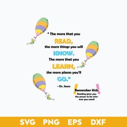 the more that you read svg, remember kids svg, dr seuss svg, dr seuss quotes svg