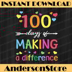 100 days of coffee & chaos teacher 100th day of school png