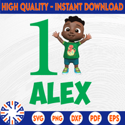 personalized cocomelon birthday png, cocomelon png, cocomelon family birthday png, cocomelon birthday boy png