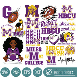 miles college svg, hbcu svg collections, hbcu svg, football svg, mega bundle, cricut, digital download