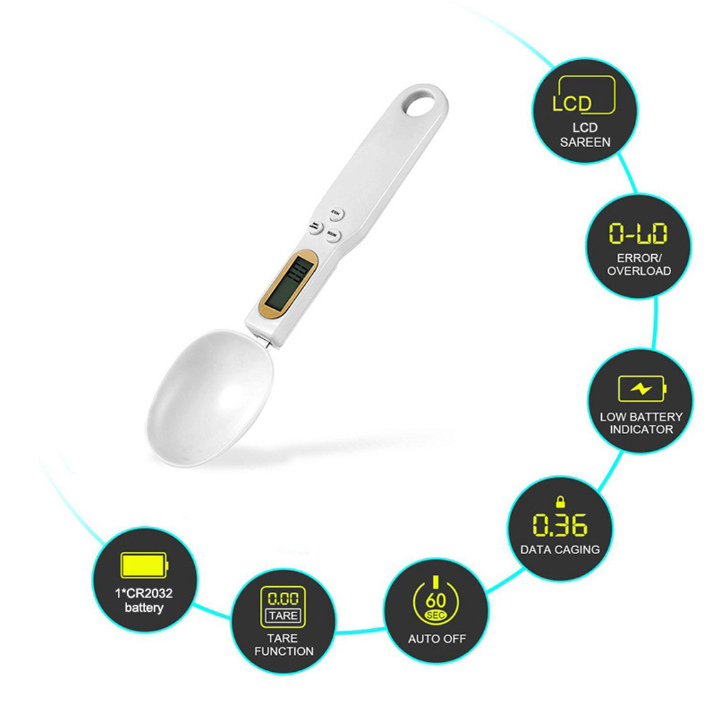 digitalmeasuringspoonscale3.png