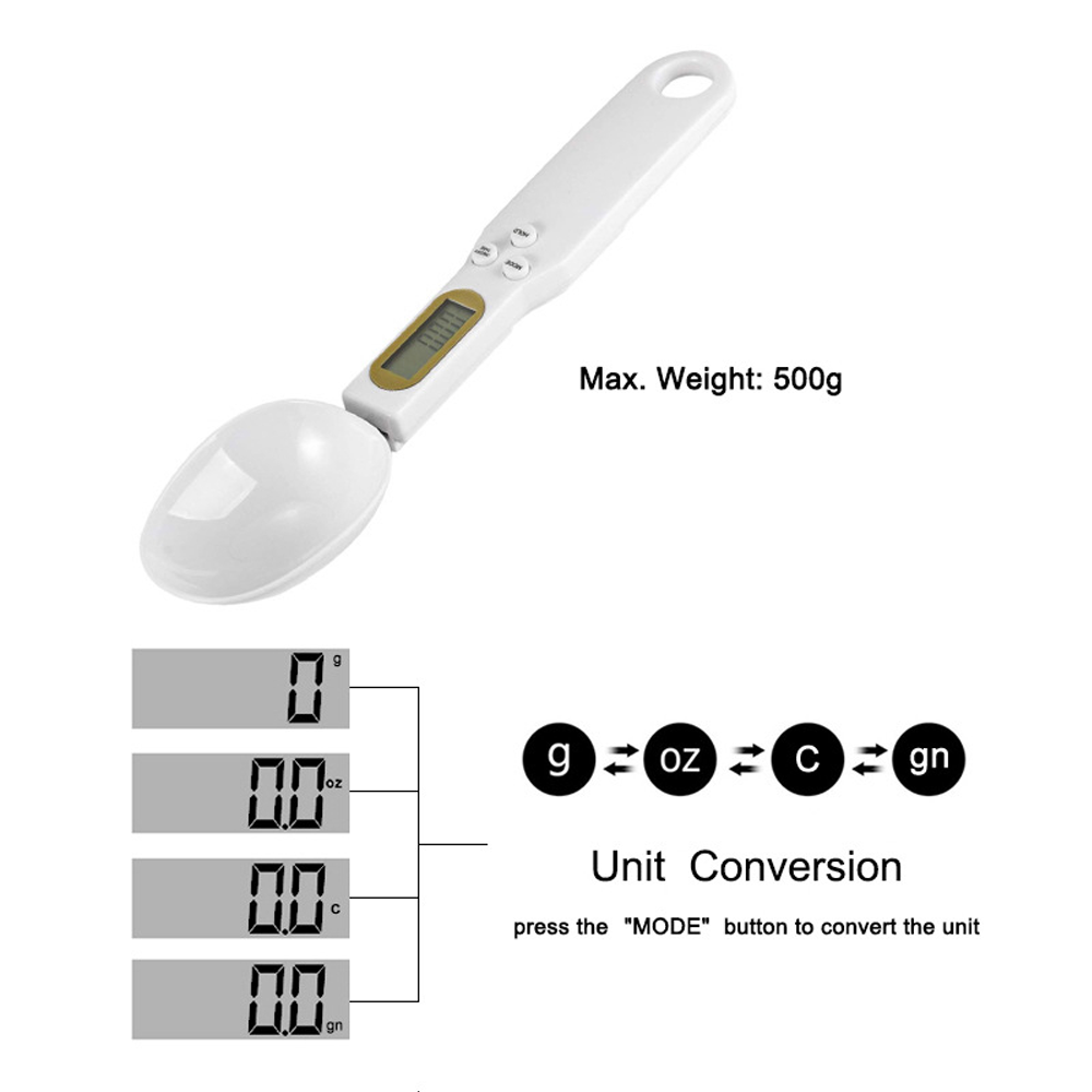 digitalmeasuringspoonscale4.png