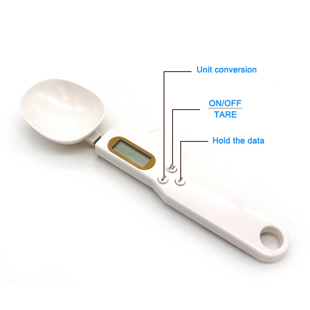 digitalmeasuringspoonscale5.png