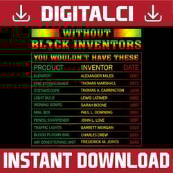 history of black inventors black history month african pride juneteenth, black history month, blm, freedom, black woman,