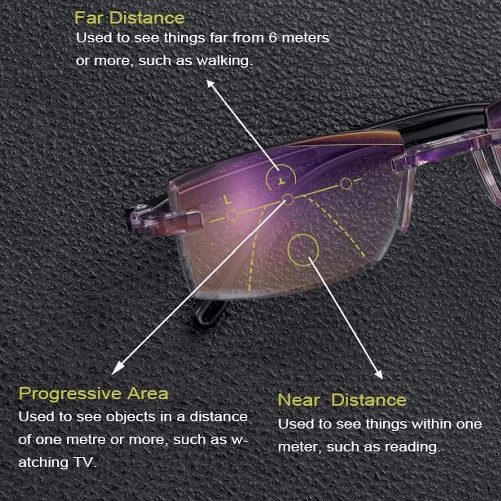 newbifocalprogressiveandantiblueeyewearultralightreadingglasses6.png