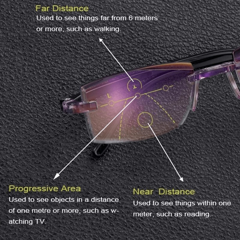 newbifocalprogressiveandantiblueeyewearultralightreadingglasses6.png