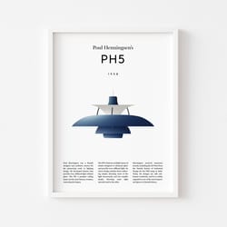 ph5 by poul henningsen, digital poster, midcentury design, printable wall art, wall decor, art print, downloadable art