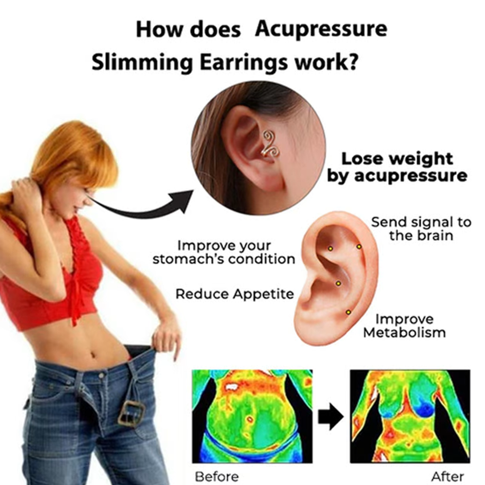 ear piercing for weight loss
