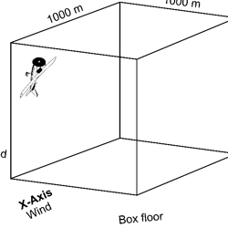 aerobat digital cutting machine file, svg for laser engraving, black outline file, cnc router file, vinyl ready file