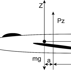 airplan stb 8 svg for laser engraving, black outline file, cnc router file, vinyl ready file