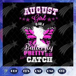 august birthday 2020 svg, the year when shit got