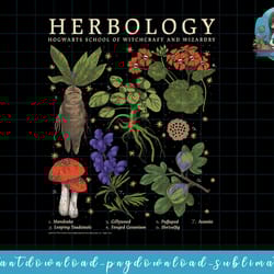 harry potter herbology herb reference grid png, sublimate, digital download
