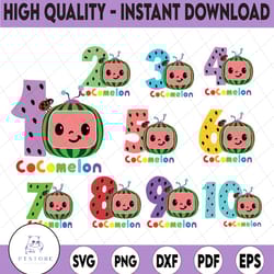 cocomelon personalized ages birthday svg, cocomelon brithday png,cocomelon family birthday svg, watermelon only png, coc