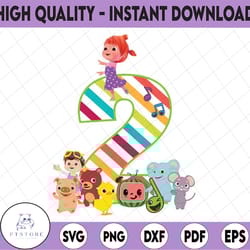 cocomelon personalized name and ages birthday png, cocomelon brithday png, cocomelon family birthday png, watermelon