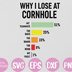why i lose at cornhole my teammate 51 percent the bags 25 percent svg, eps, png, dxf, digital download