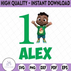 personalized cocomelon birthday png, cocomelon png, cocomelon family birthday png, cocomelon birthday boy png for