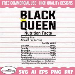 Black Queen Nutrition Facts Svg, Black History Svg, African American Svg, Black History Month, Melanin Svg, Black Histor