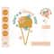 MR-1882023182212-shes-a-sweet-one-ice-cream-svg-cut-file-retro-summer-image-1.jpg