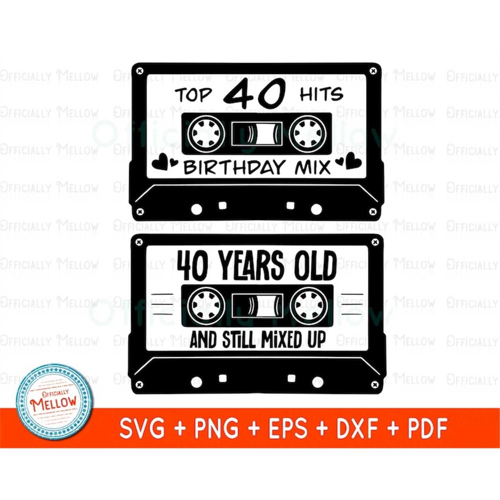 MR-1592023233537-40th-birthday-svg-40-birthday-svg-40-years-old-birthday-image-1.jpg