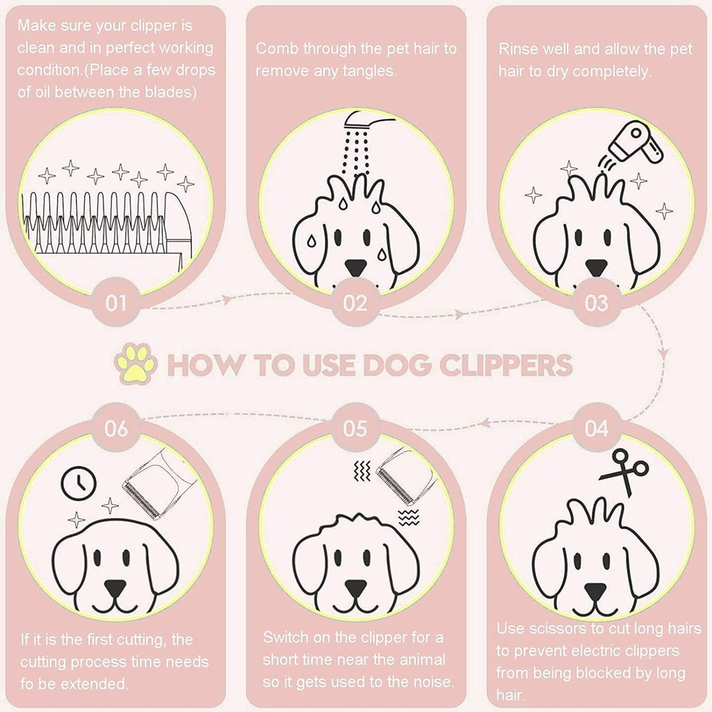 AllinOne Pet Grooming Kit 3