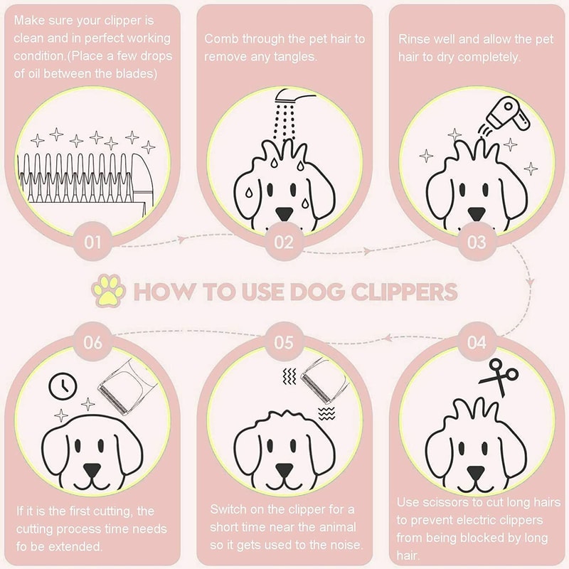 AllinOne Pet Grooming Kit 3