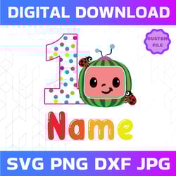 cocomelon personalized name and ages birthday svg png, cocomelon brithday svg png, cocomelon,cocomelon family birthday