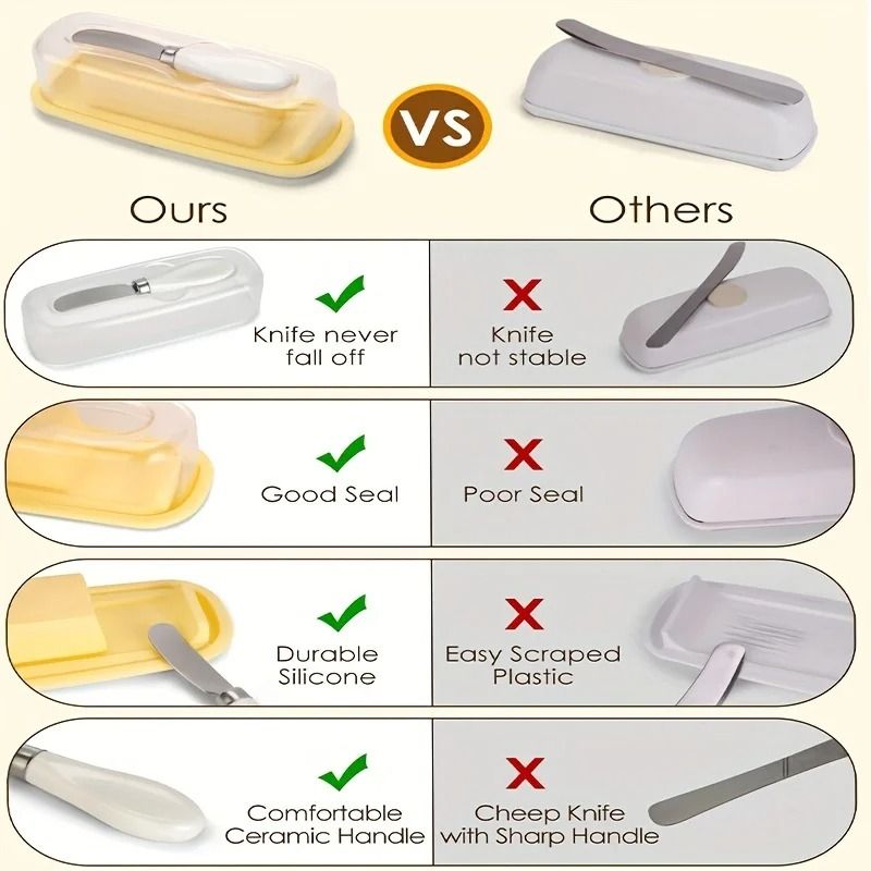 Modern Butter Storage Box for Kitchen