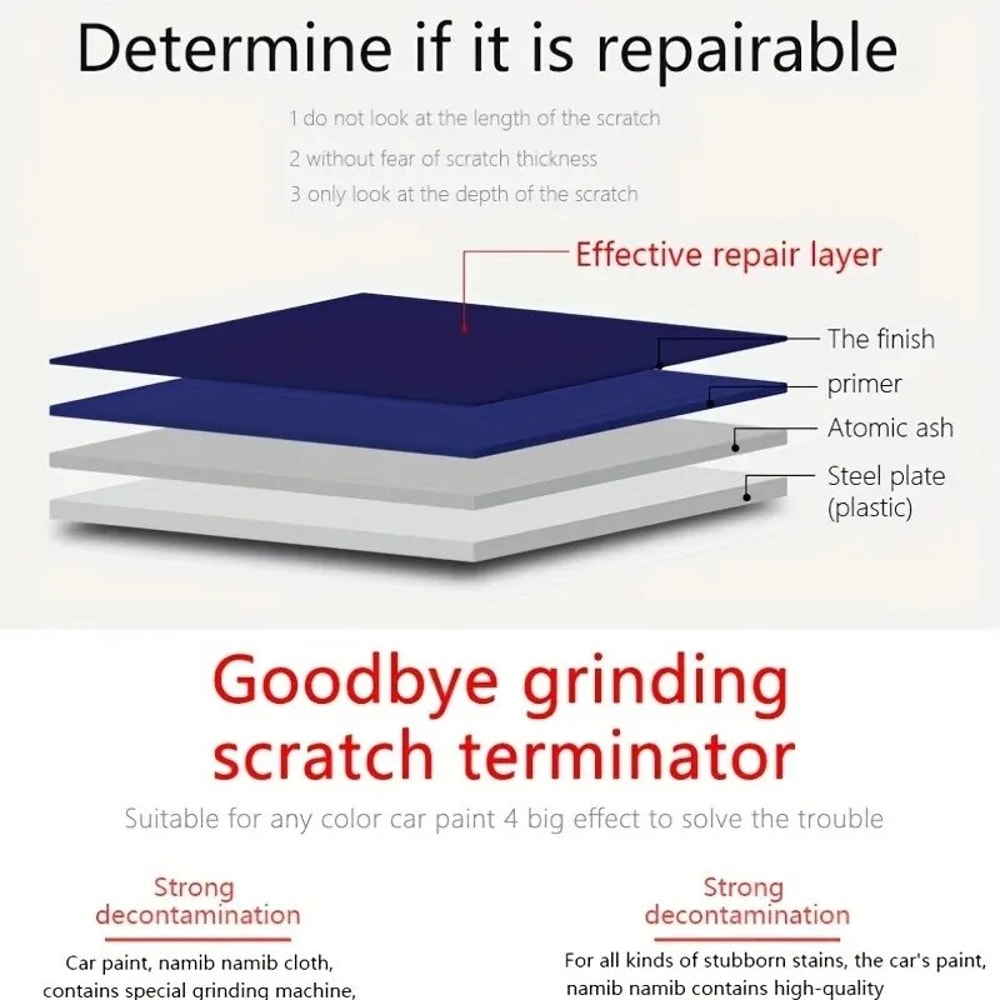 Magic Scratch Repair Cloth Instant Paint Scratch Remover For Cars 5