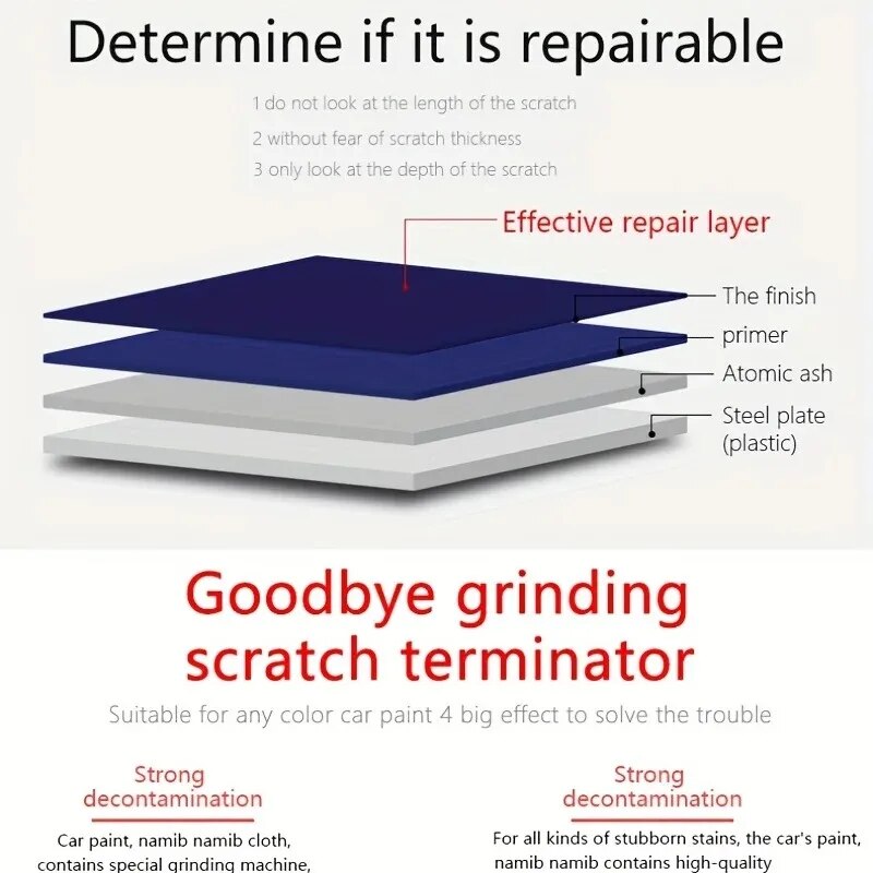 Magic Scratch Repair Cloth Instant Paint Scratch Remover For Cars 5
