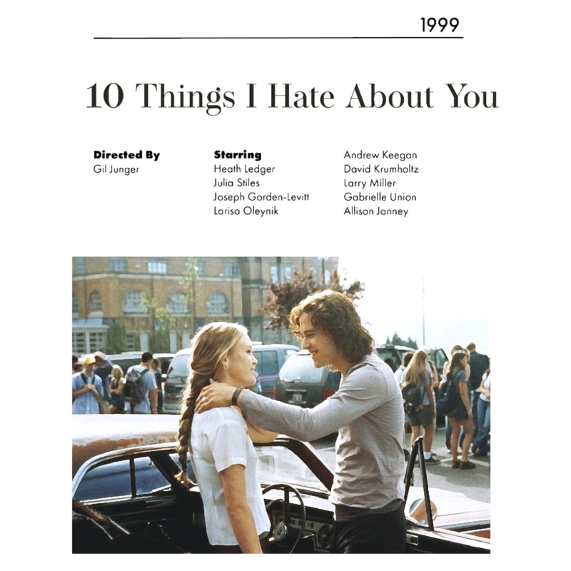 10 Things I Hate About You Alternative Minimalist Movie90_s .png