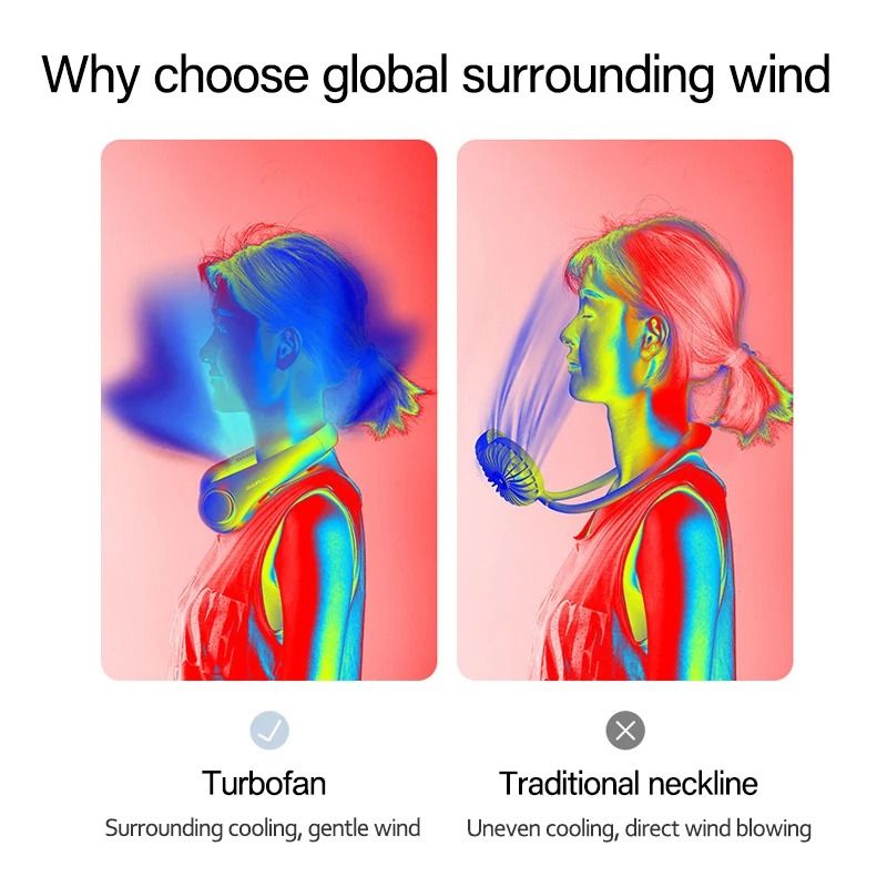 Rechargeable Hanging Neck Fan