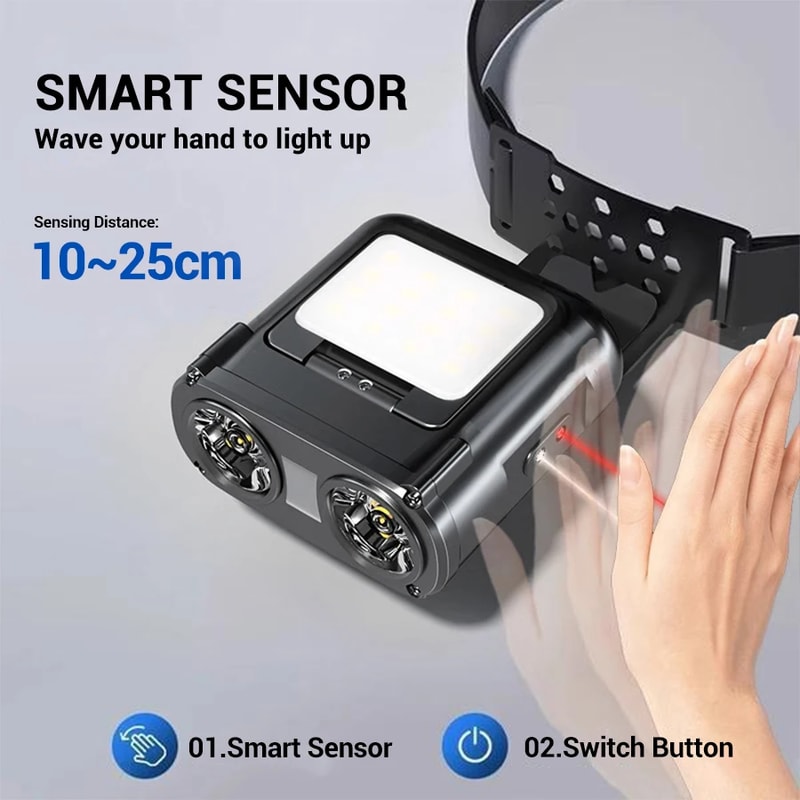 Rechargeable Owl Headlamp Bright LED Flashlight For Hunting Biking Fishing Rotating Headlight 4