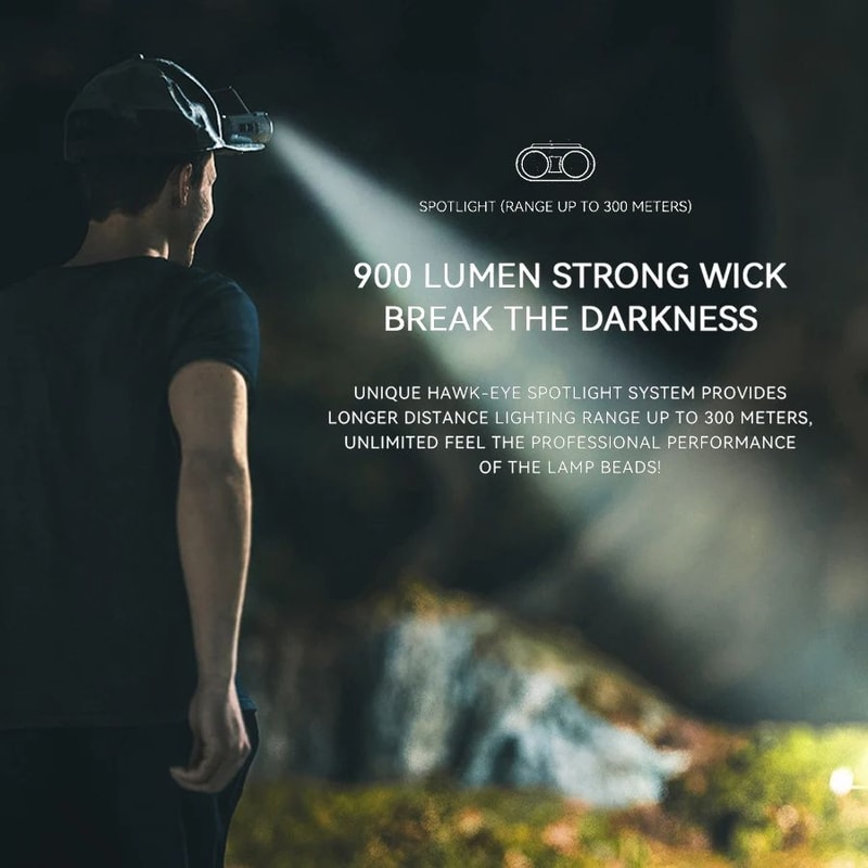 Rechargeable Owl Headlamp Bright LED Flashlight For Hunting Biking Fishing Rotating Headlight 7