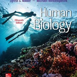 TestBank Human Biology 15th By Sylvia Mader