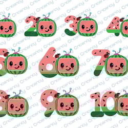cocomelon logo and birthday number svg/png, cocomelon brithday svg/png ,cocomelon family birthday png, watermelon svg pn