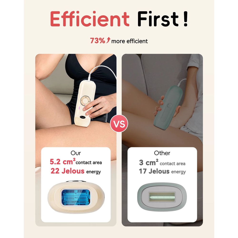 Hair Removal Laser With Unlimited IGBT Fast Flashes Painless Body Epilator For Bikini Armpit Face 1
