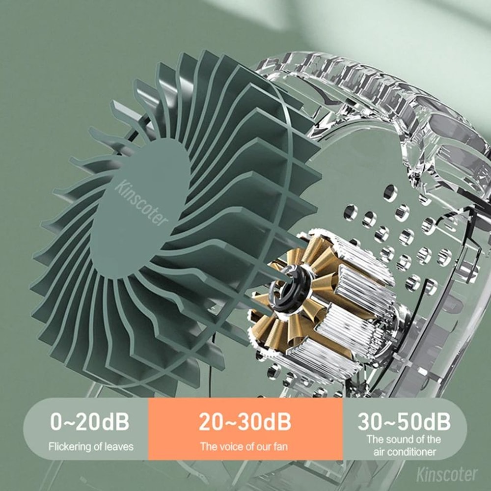 Portable Hanging Neck Fan Mini Bladeless USB Rechargeable Sports Cooler For Outdoor Travel And Wais 2