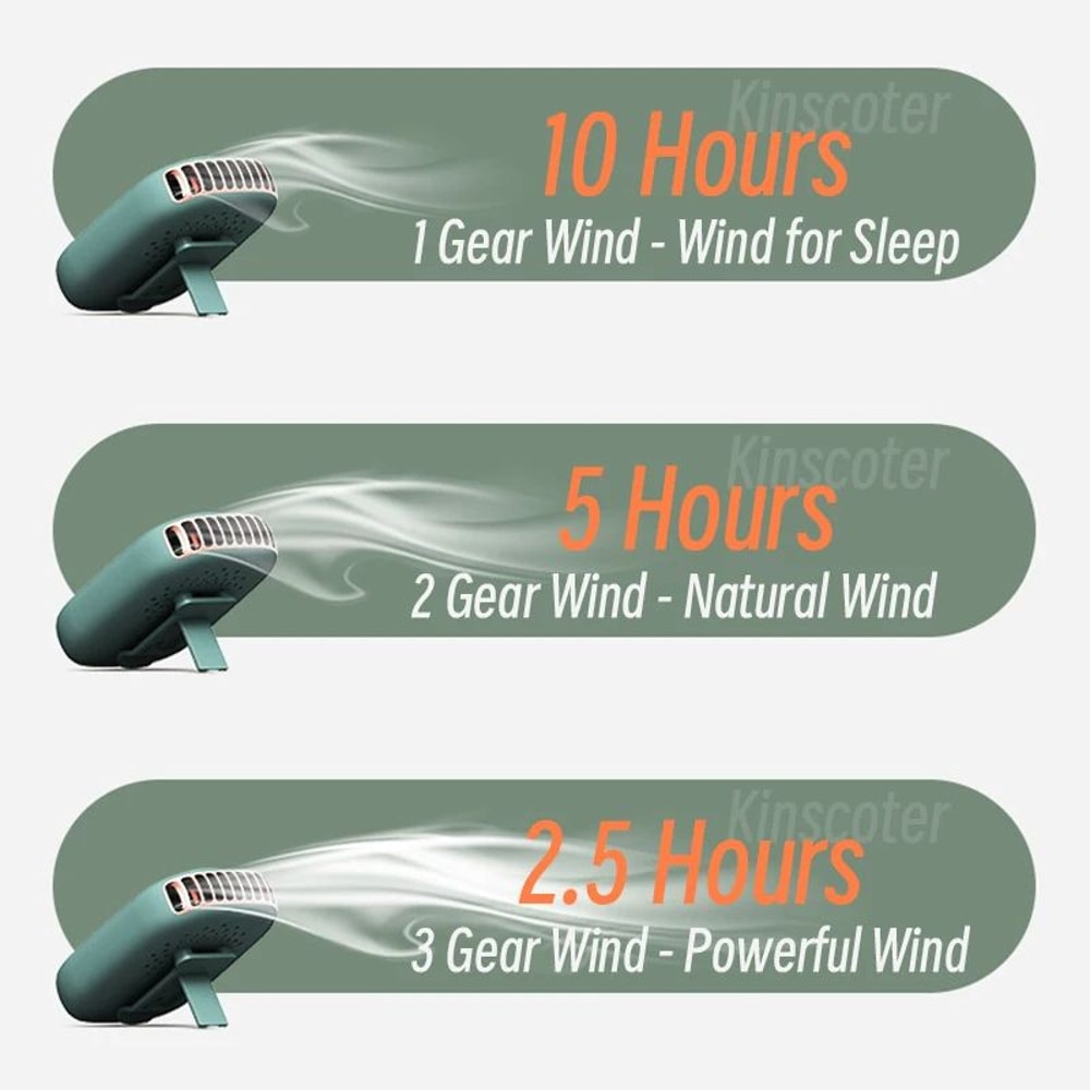 Portable Hanging Neck Fan Mini Bladeless USB Rechargeable Sports Cooler For Outdoor Travel And Wais 3