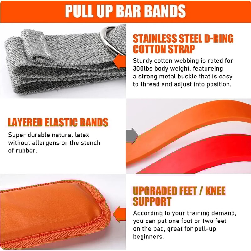 Workout Resistance Bands for PullUps Assist Straps Set for Home Gym Strength Training Stretchin