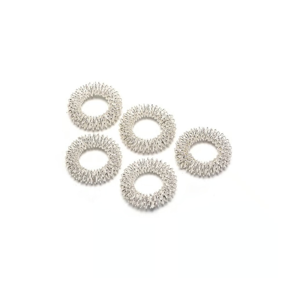 Travelfriendly acupressure ring for onthego relief