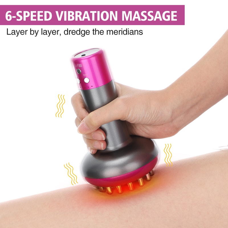 Electric Lymphatic Drainage Machine & Meridian Massager with Microcurrent