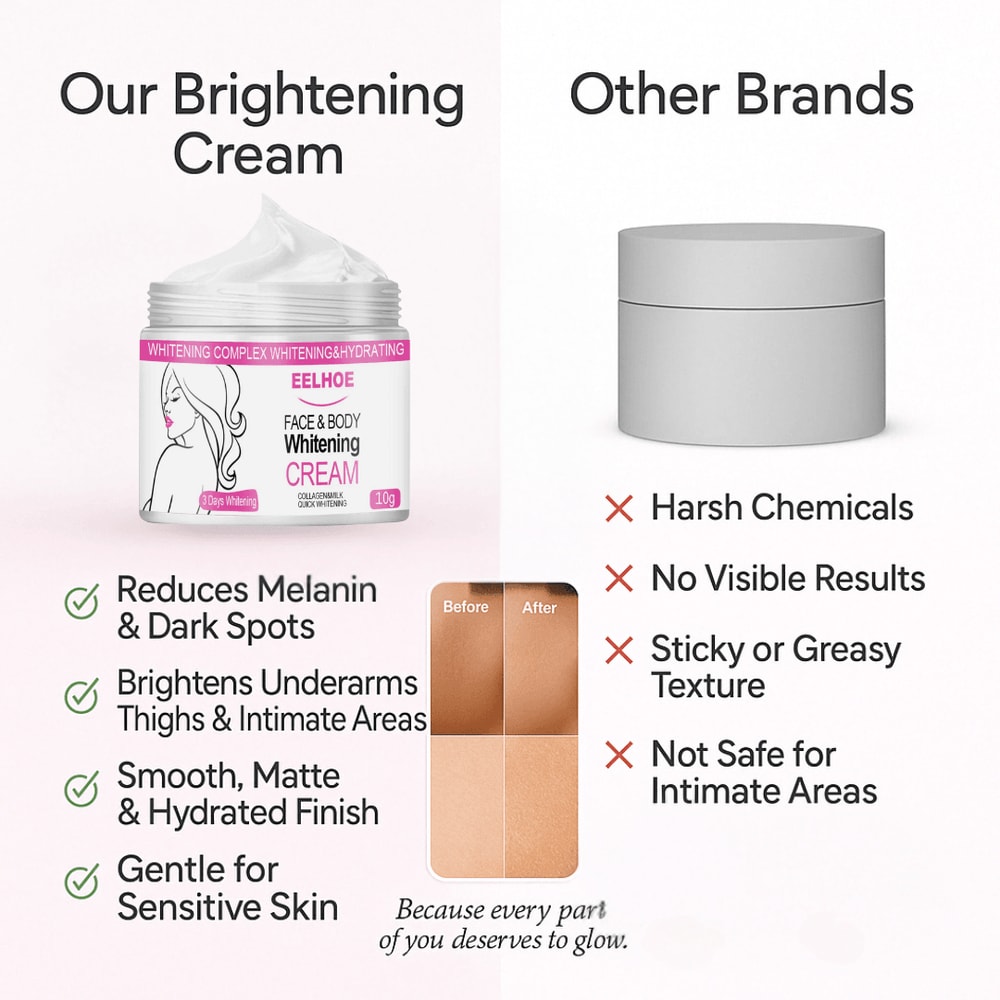 Brightening Cream For Face Body Underarm Thigh Melanin Balm Gentle Nourishing Skincare 1