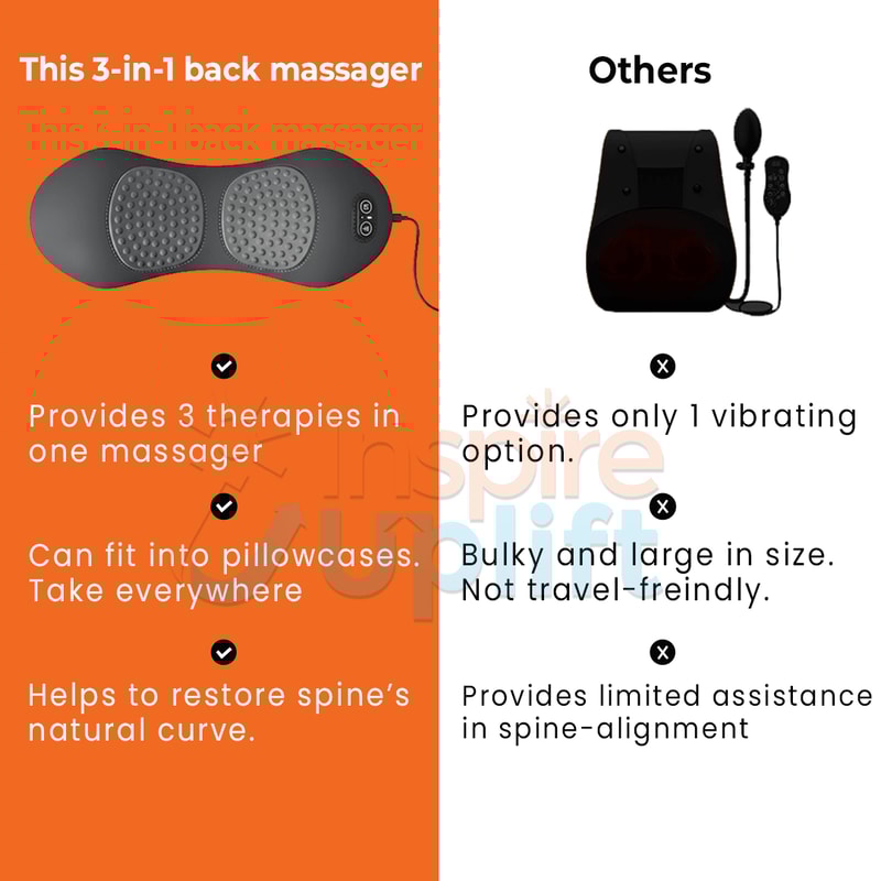 3in1 Back Massager For Lower Back Neck And Shoulder Neck Massager Pillow With Heat And Vibration 3